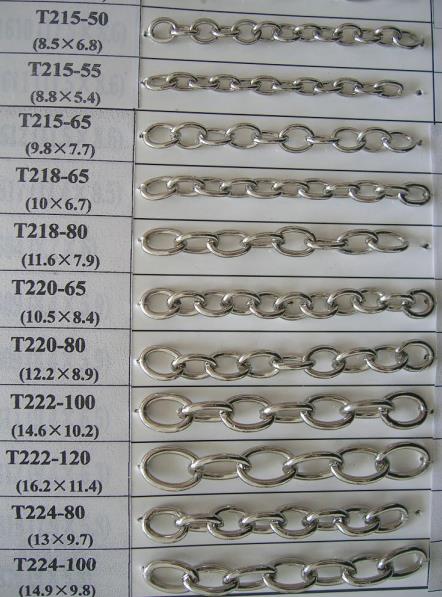 Cross-character chain details Picture