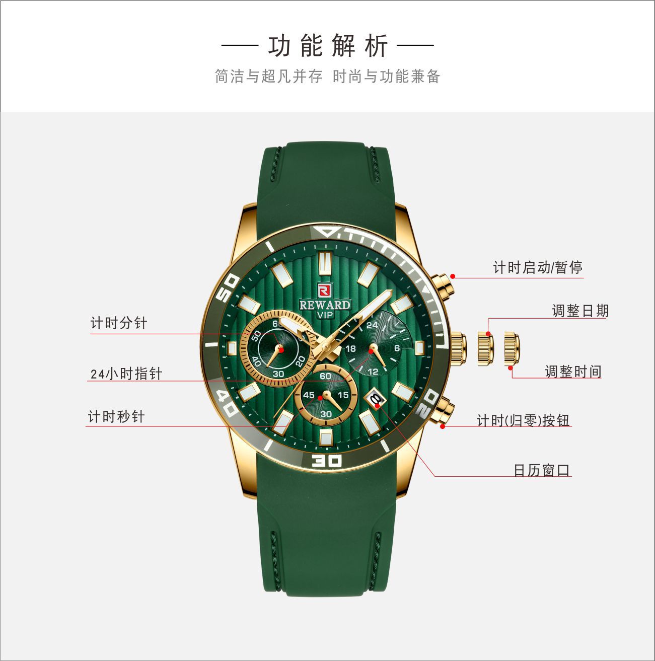 爆款日历夜光防水多功能计时码表运动手表硅胶手表细节图