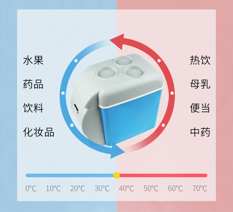 供批发 汽车小型冰箱 7.5L迷你冰箱 快速制冷冰箱 便携式车载冰箱细节图