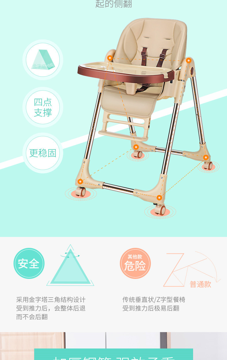 义乌好货儿童多功能餐椅0产品材质：环保pp+不锈钢管+pu垫详情图9