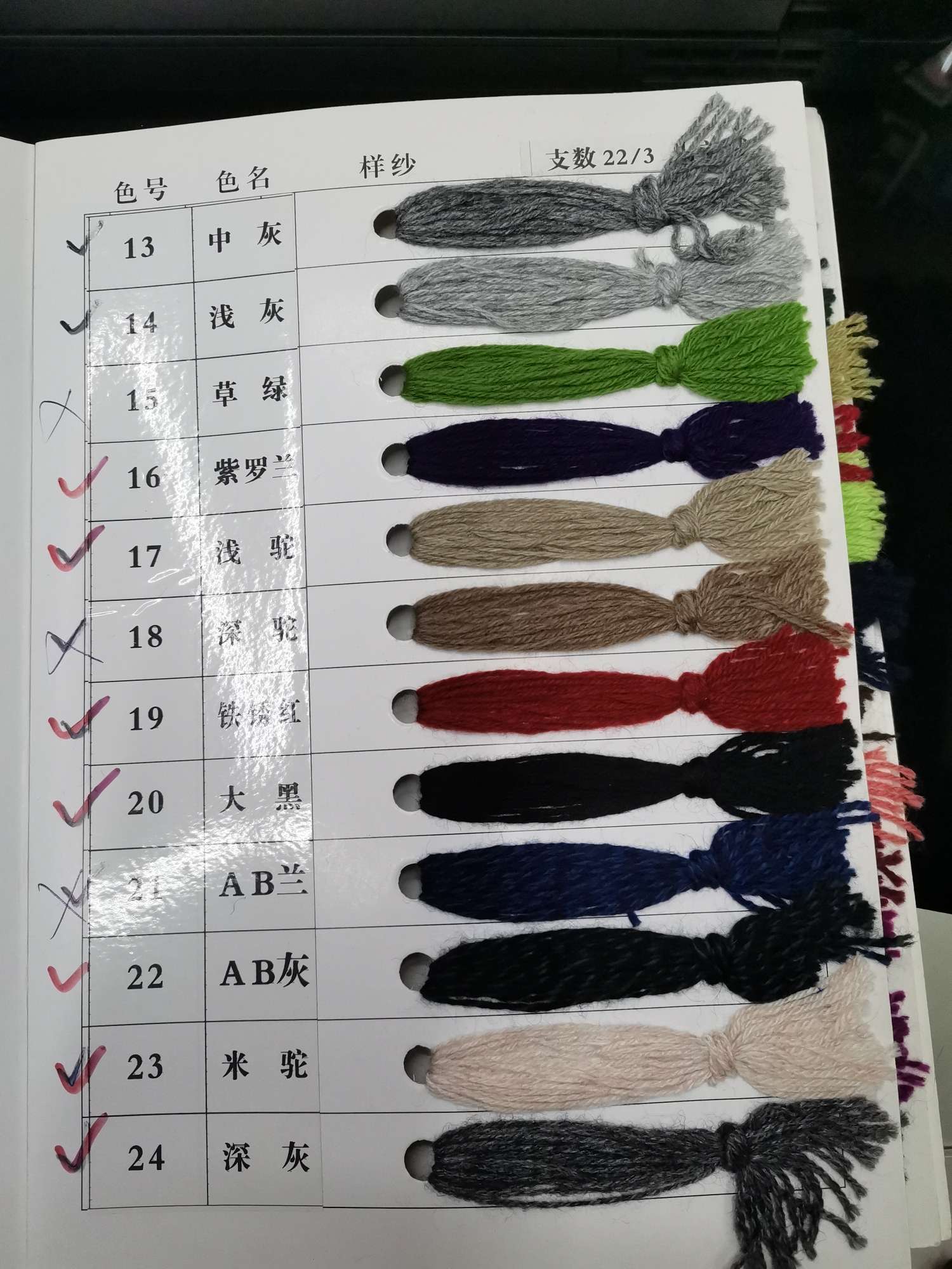 سلكية مسطحة Application Scenario
