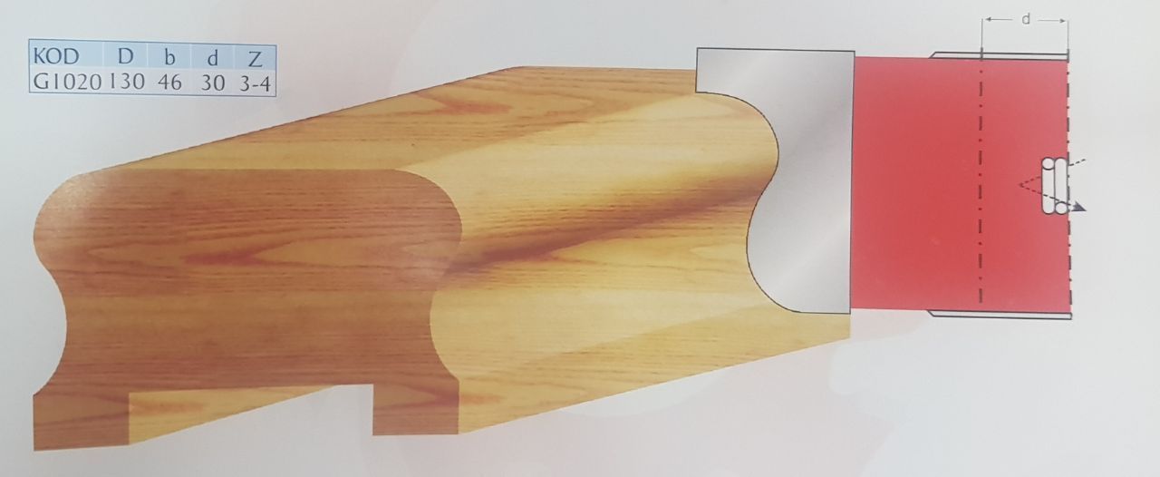 Woodworking Furniture Tool Specification drawing