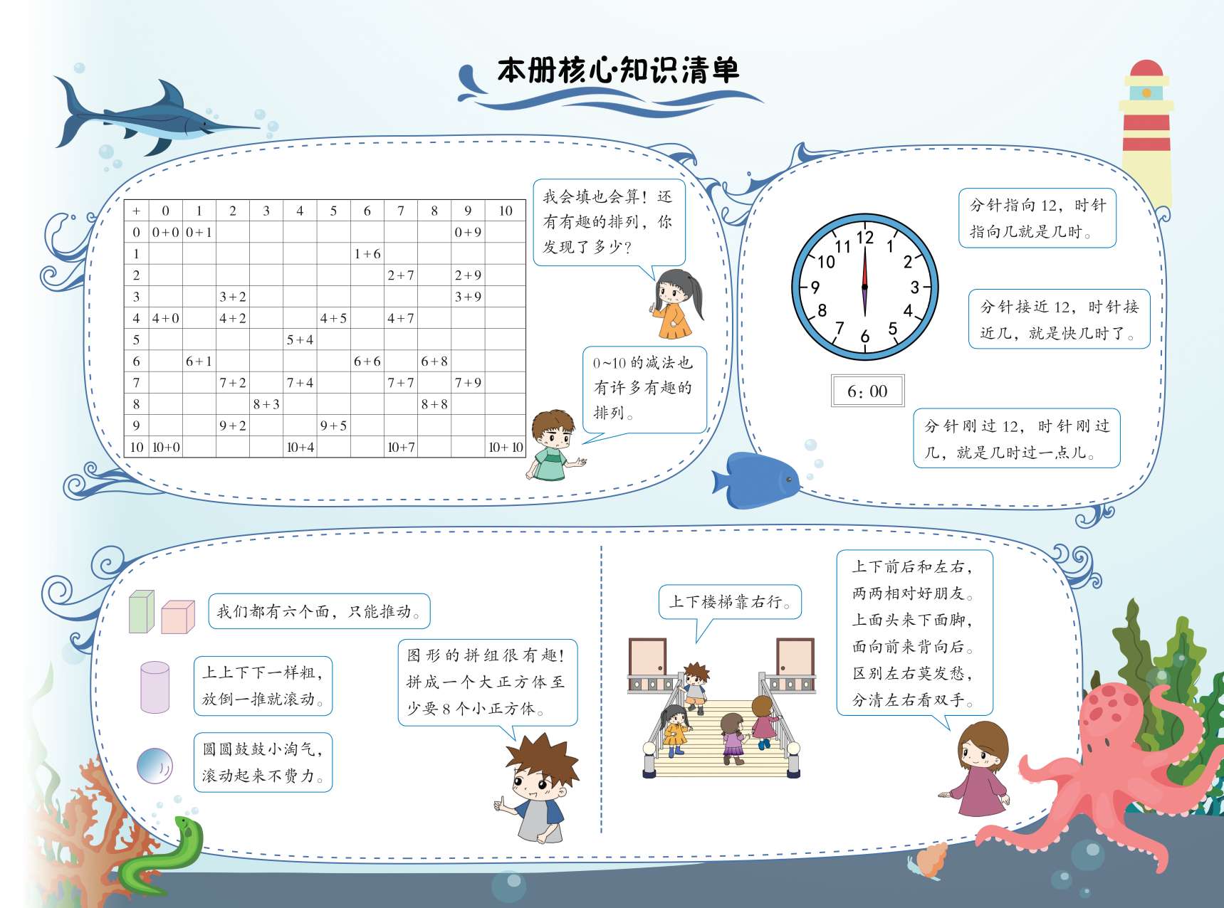 20秋黄冈小状元作业本一年级数学上册人教版R详情图10