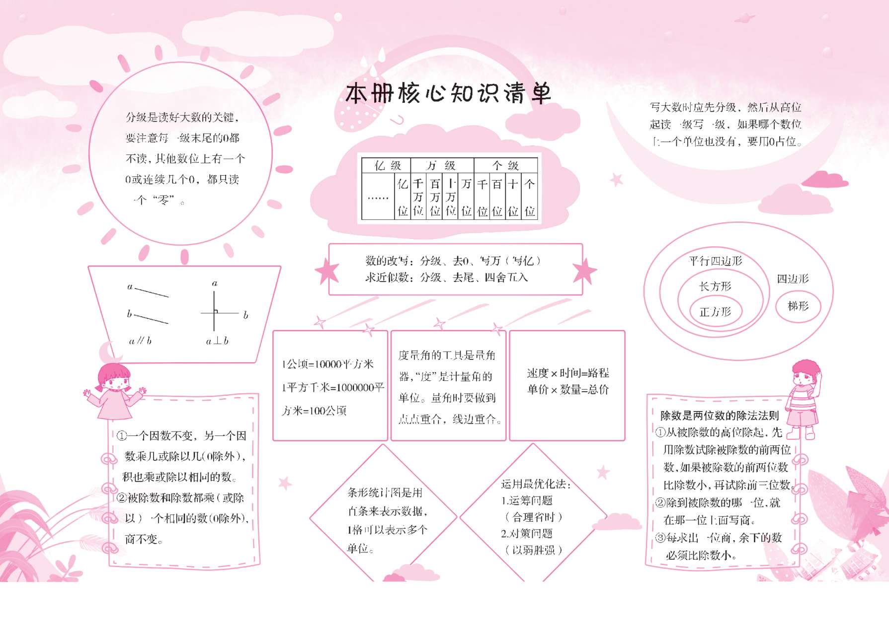 20秋黄冈小状元作业本四年级数学上册人教版R详情图9