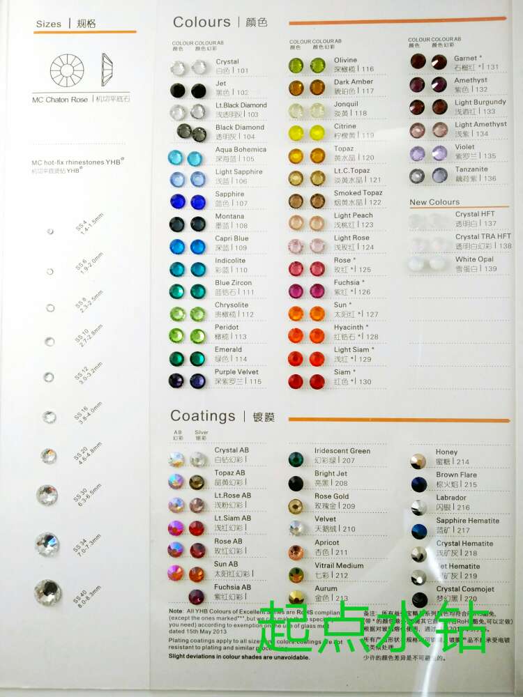 Starting Point Domestic Flat Bottom Ss34 White 288 /2 Luo Domestic Diamonds Application Scenario