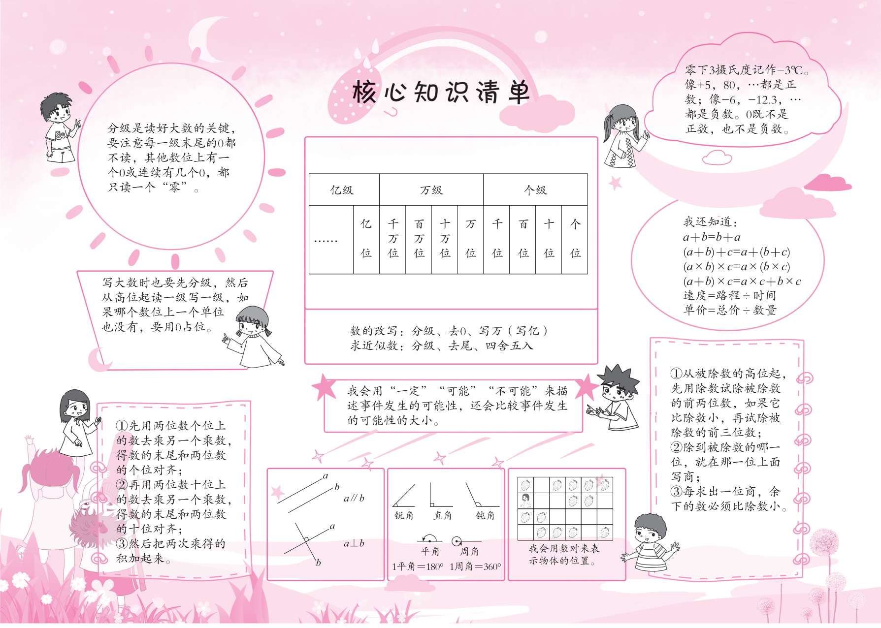 20秋黄冈小状元作业本四年级数学上册北师大版BS详情图8