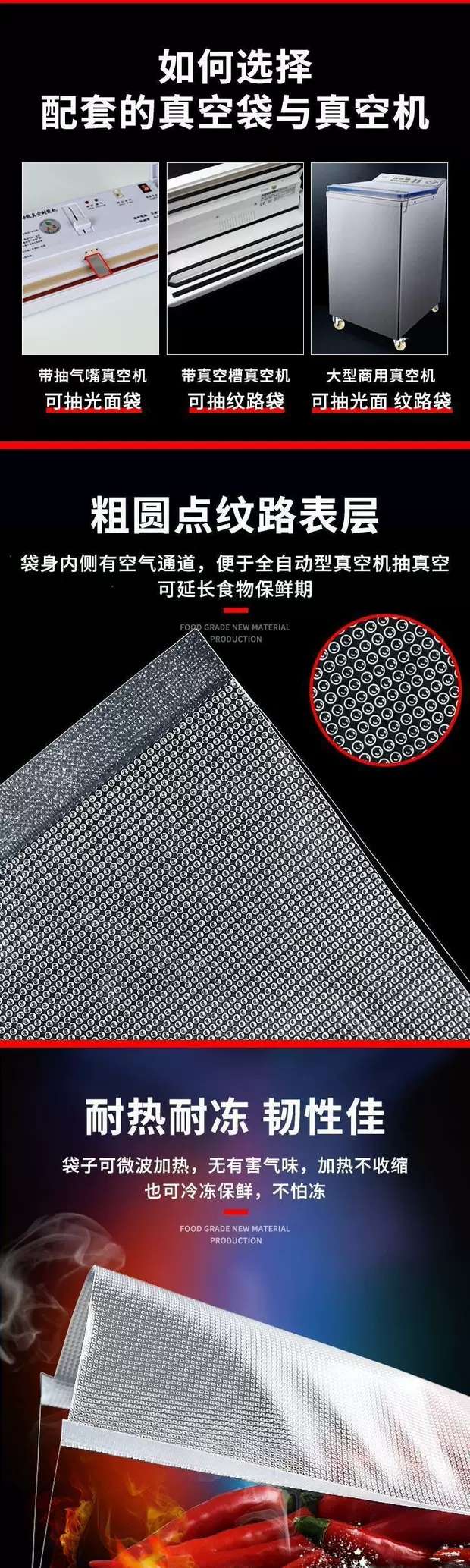 Polka dot vacuum bag details Picture