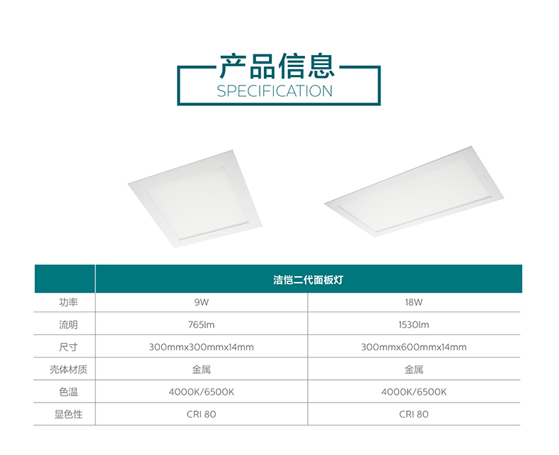 飞利浦LED面板灯30×30  白光12w详情图8