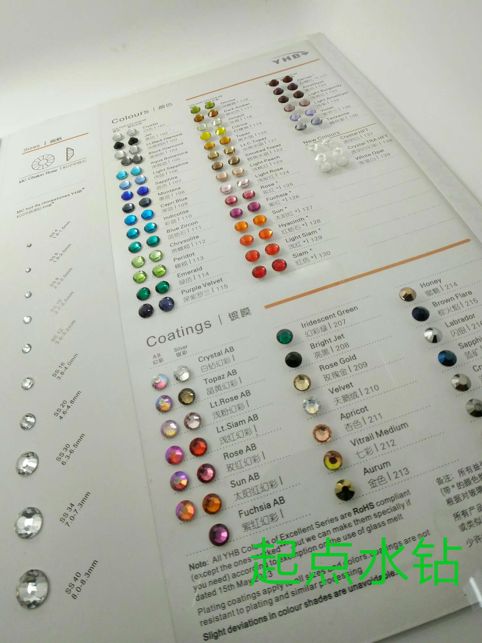 Starting Point Domestic Flat Bottom Ss4 Deep Blue 1440 /10 Luo Domestic Diamonds Specification drawing
