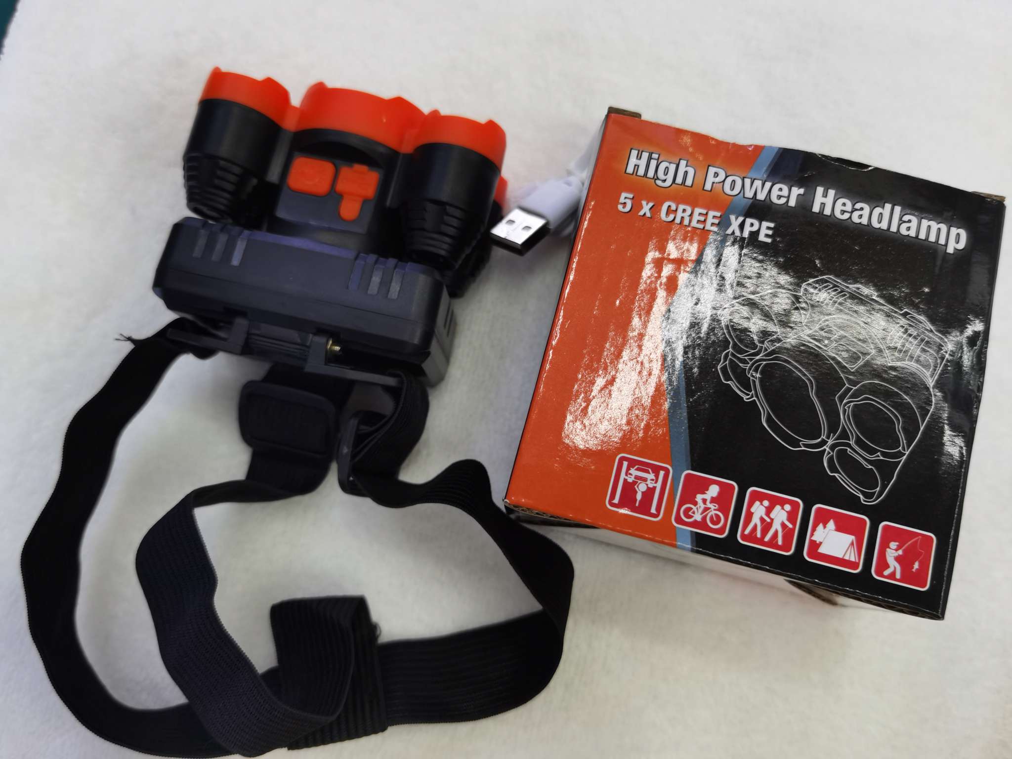 Wholesale of new plastic headlamps, USB charging headlamps, 3-lamp lighting LED headlamps Item Picture