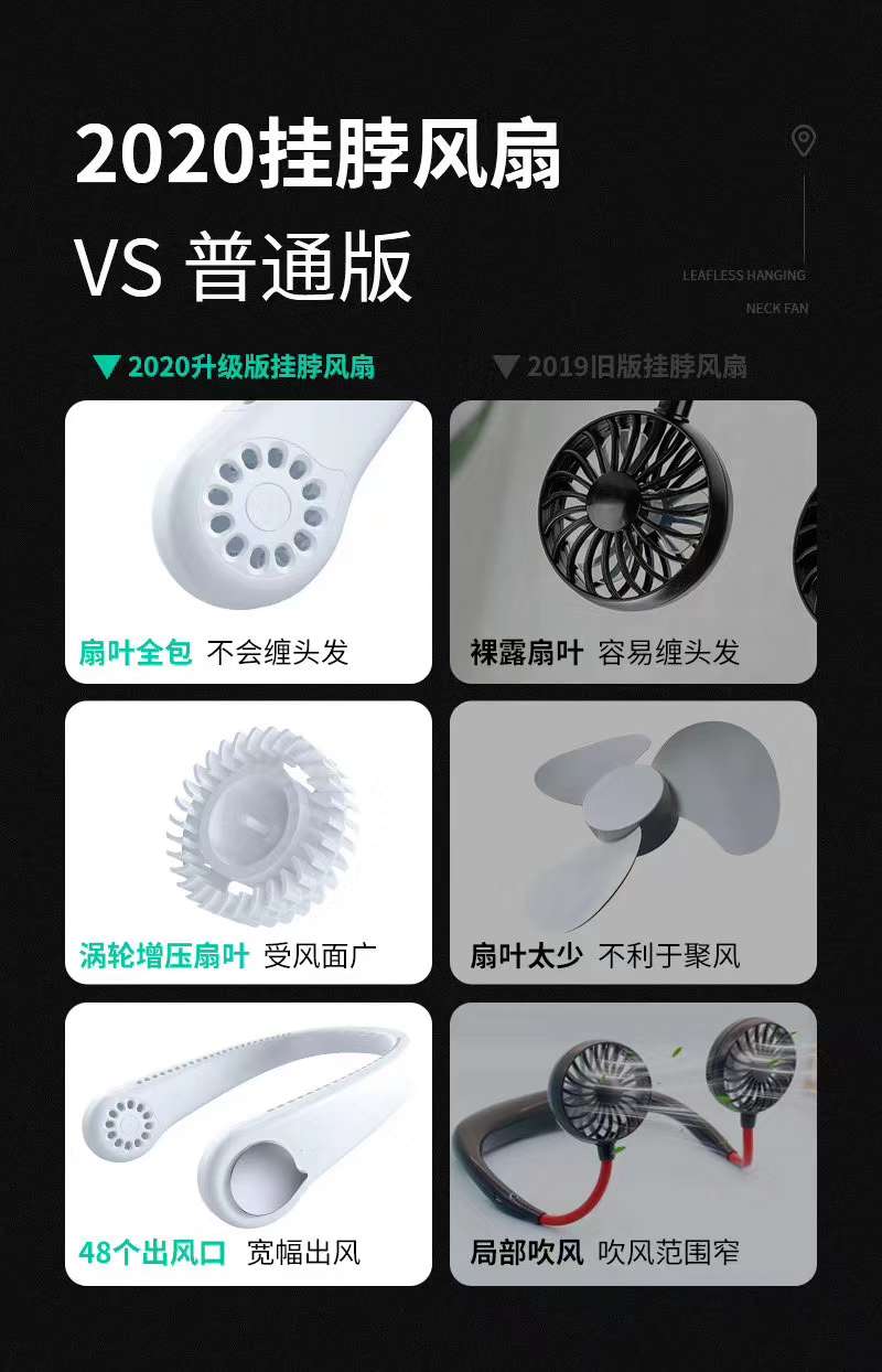 New bladeless neck-hanging fan, ultra-quiet neck-hanging sports portable lazy fan, bladeless charging fan undefined