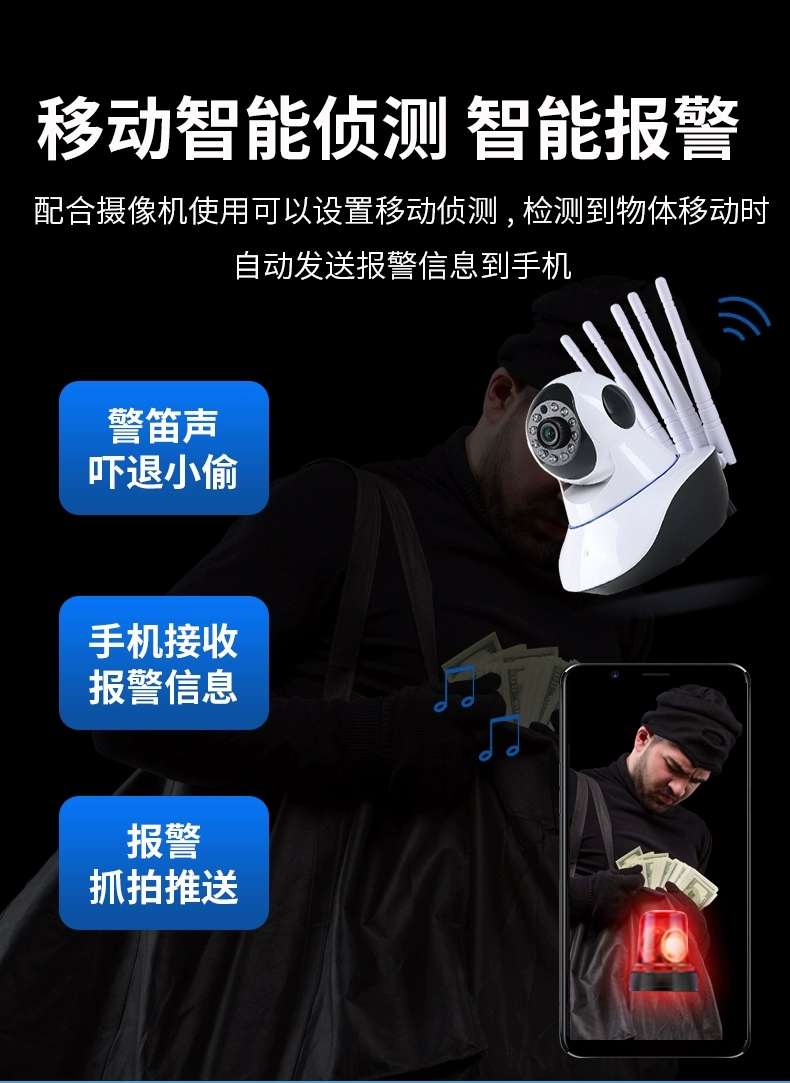 数码摄像头实物图