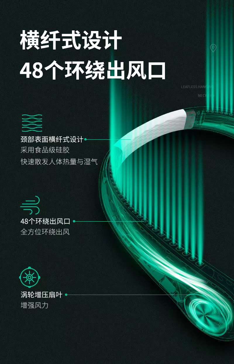 New bladeless neck-hanging fan, ultra-quiet neck-hanging sports portable lazy fan, bladeless charging fan details Picture