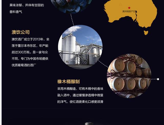 澳大利亚原装进口红酒星座赤霞珠干红葡萄酒750ml白底实物图