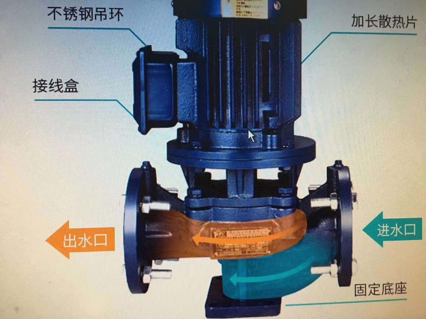 LRG pipeline centrifugal pump 1.5KW 380V 50mm diameter