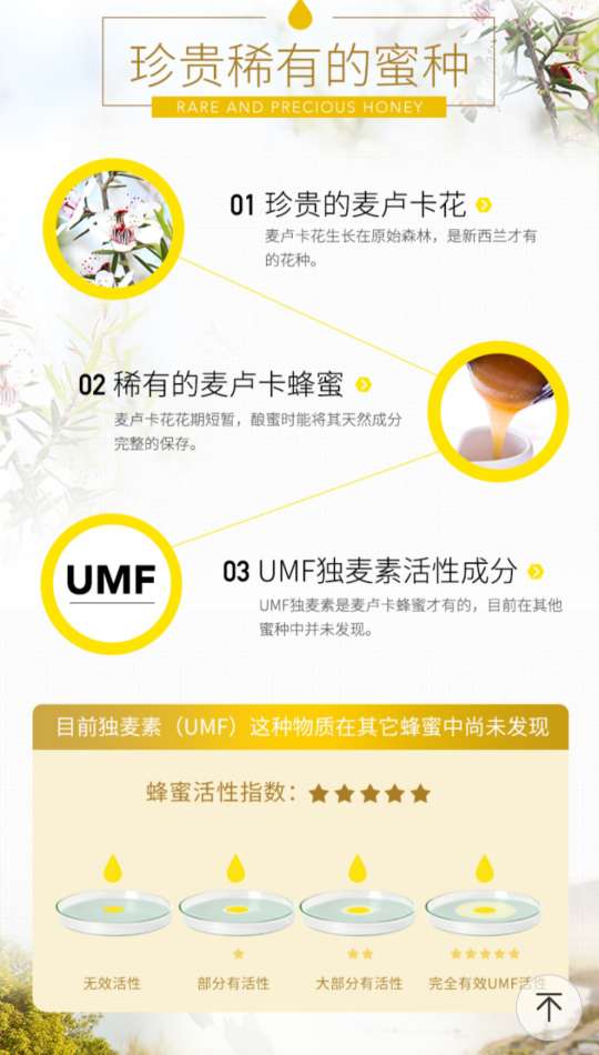 新西兰蜜滋兰麦卢卡蜂蜜10+UMF（250g）详情图6