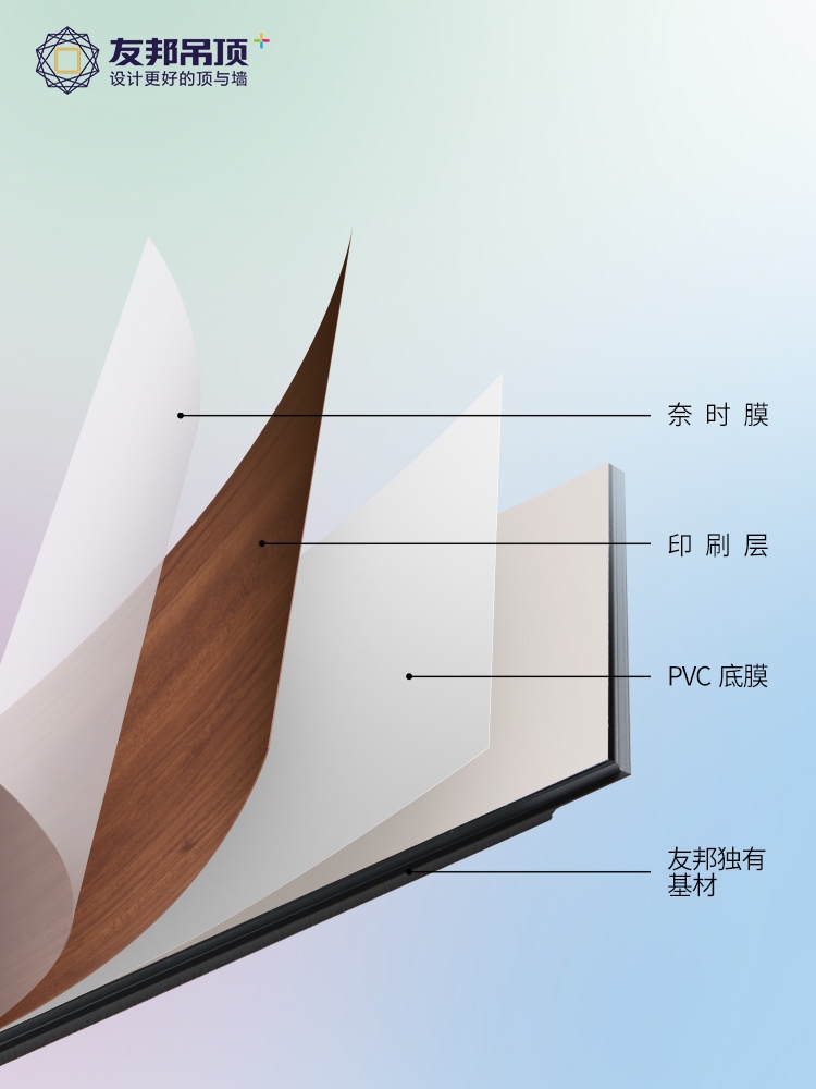 Youbang integrated ceiling, kitchen and bathroom aluminum panel, bathroom ceiling, background wall, square and long series details Picture