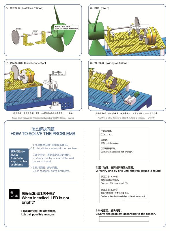 铁丝毛条/电子荧光板/三球仪/玩具/测厚仪细节图