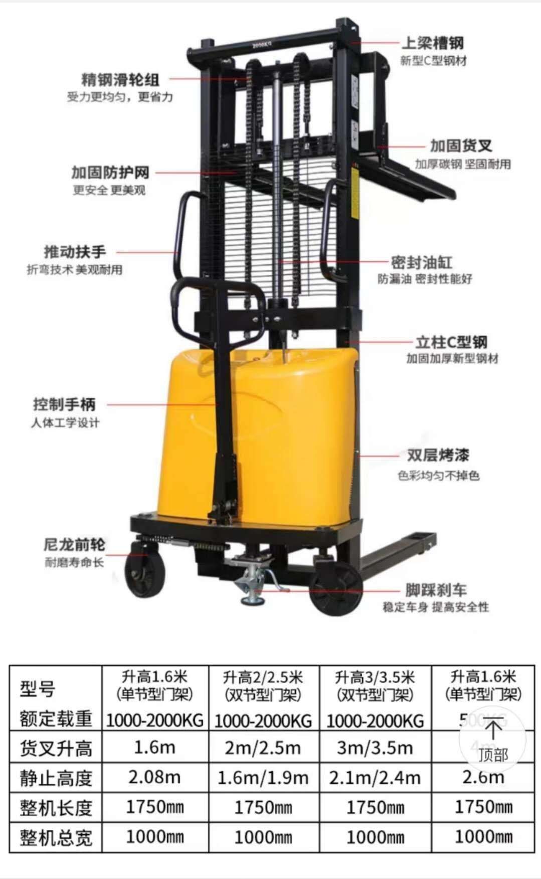 Direct sales of semi-electric stackers from the manufacturer, with low profit margins but high sales volume, fair prices, and customer feedback. High quality and reliable Specification image