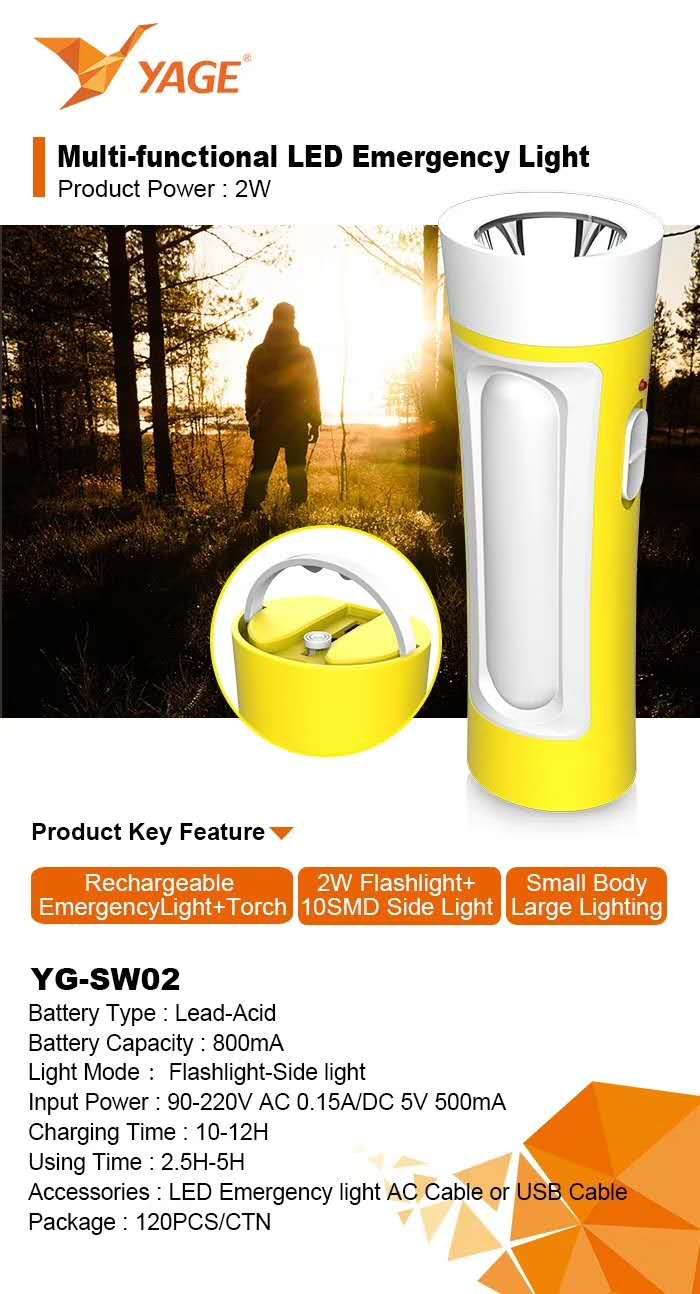 Yg-sw02 Emergency lights thumbnail