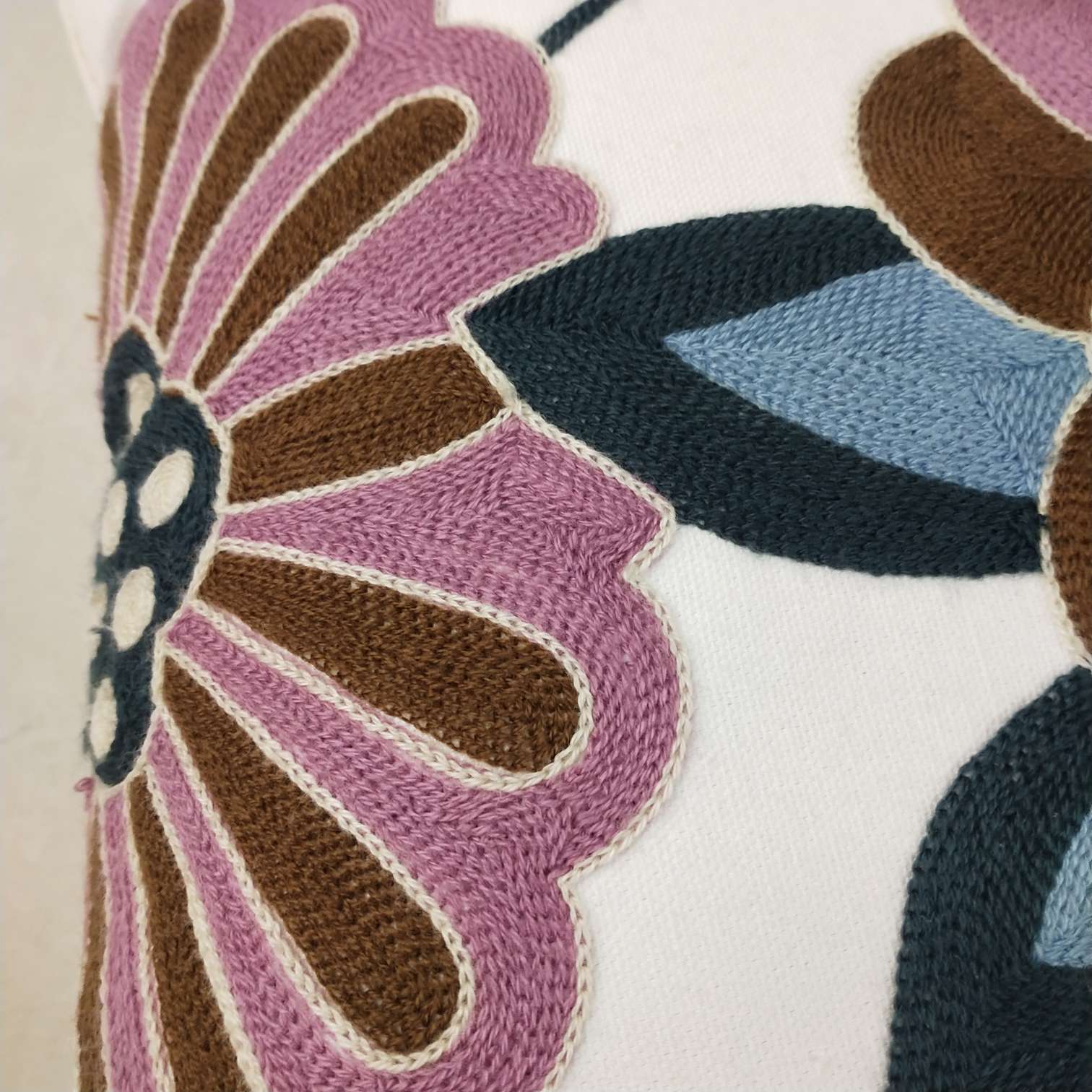 Chinese-style retro throw pillows, American-embroidered cushions, headboard and sofa backrests Application Scenario