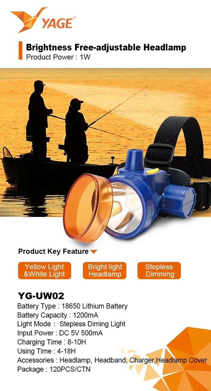 雅格头灯  YG-UW02