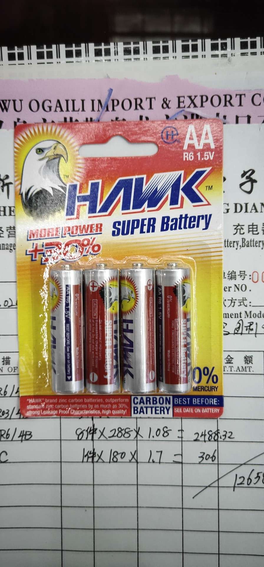 HAWK Red Eagle 4-piece card