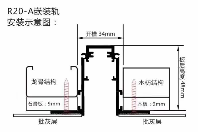 Borderless embedded creative magnetic track light, no main light, diffused light line spotlight, commercial lighting, hotel and villa details Picture