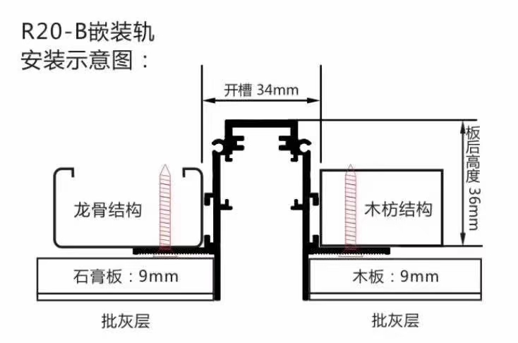Borderless embedded creative magnetic track light, no main light, diffused light line spotlight, commercial lighting, hotel and villa Specification image