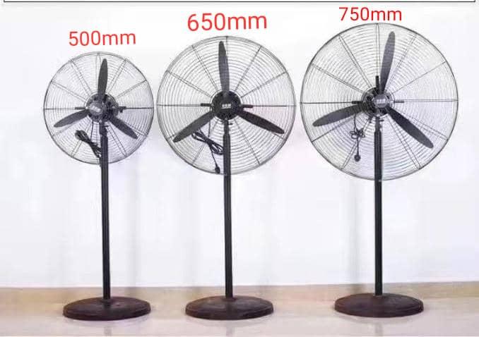 500.650.750. Industrial fans