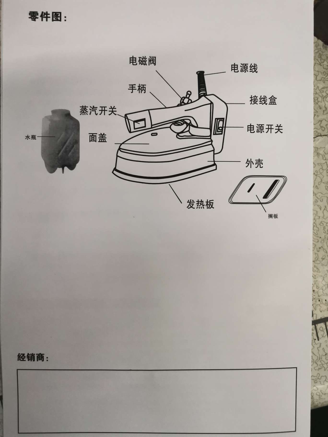 Flying Man 999 type bottle iron, steam iron, electric iron details Picture