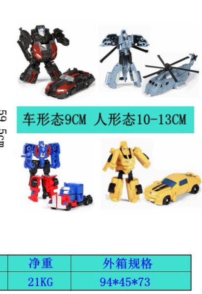 City Police Transformation, 40 cards per piece details Picture