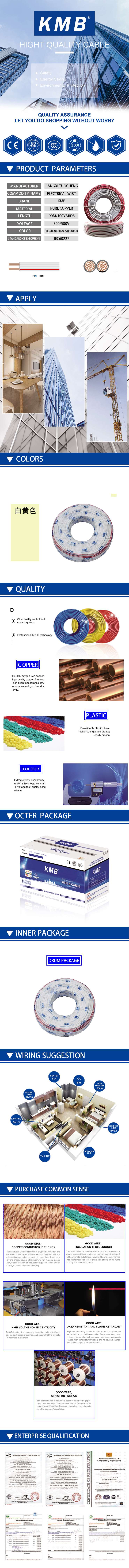 KMB RVB  Parellel 2*0.5mm details Picture