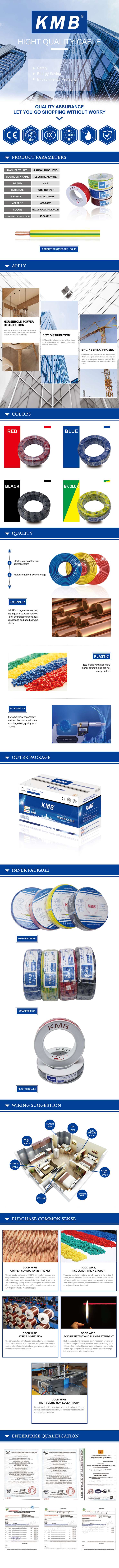 KMB BV Singel  1*1.5mm details Picture