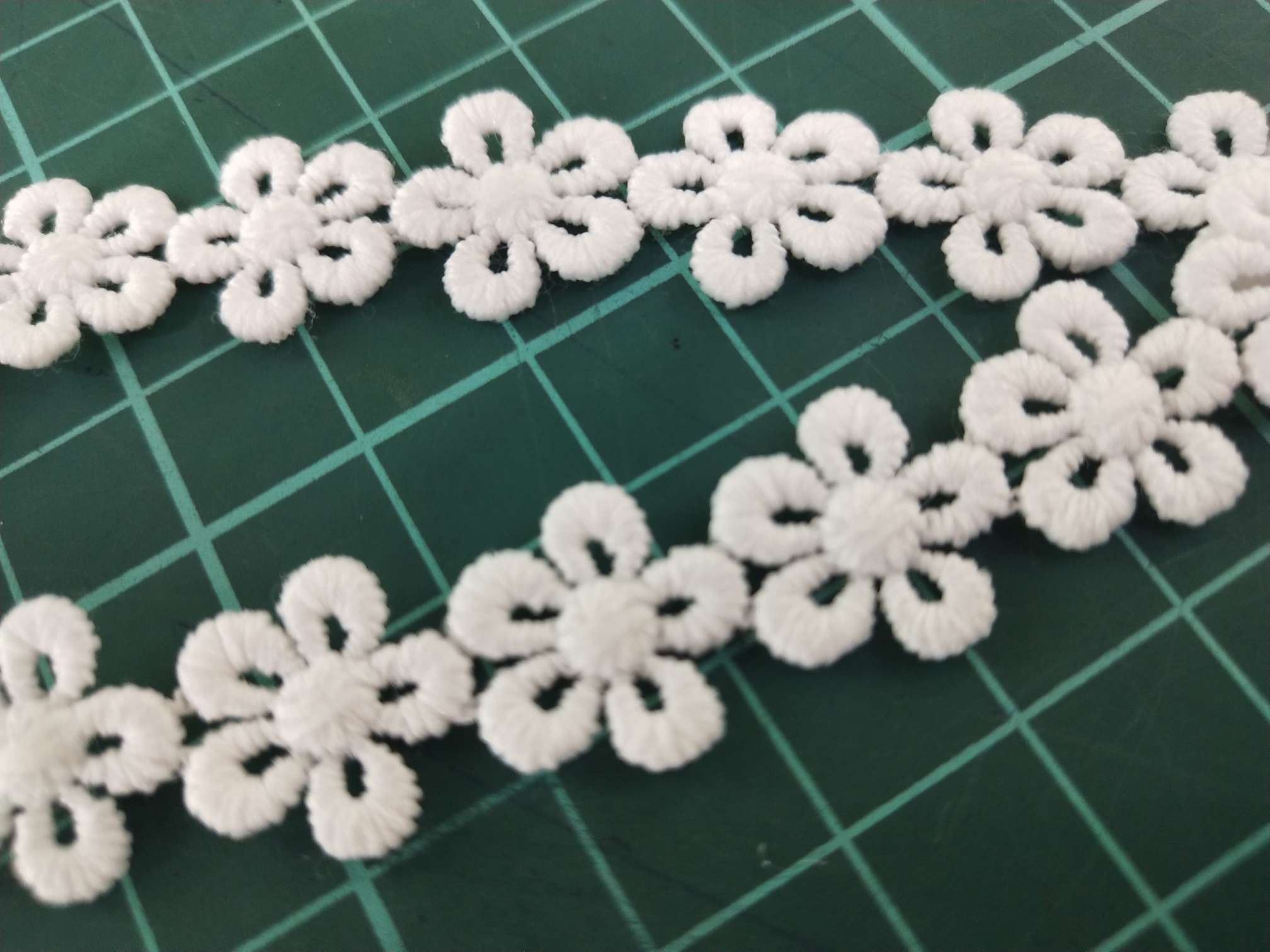 Water-soluble embroidery summer bestseller lace necklace headwear clothing material Application Scenario