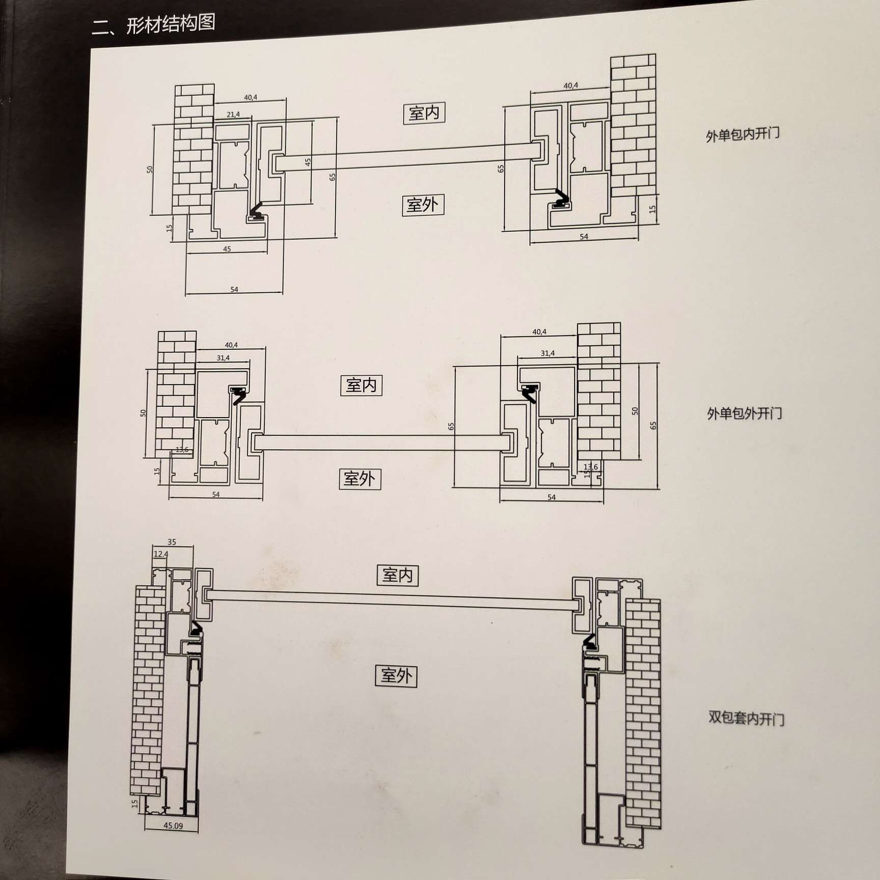 飞宇门窗窄边室内平开门（2.0mm）价格面议详情图7