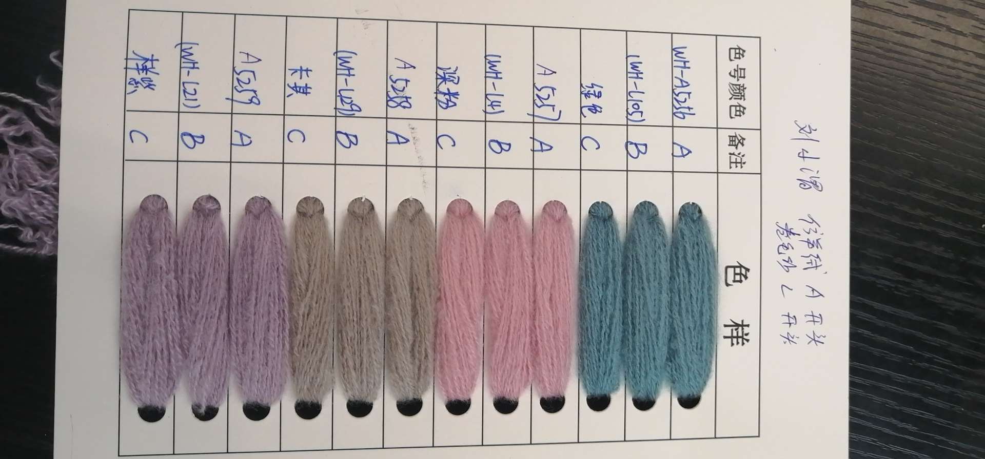 1.1 Curly Yarn details Picture
