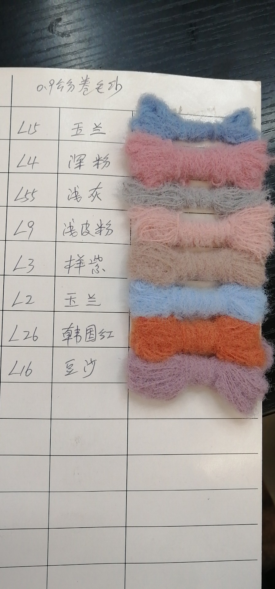 1.1 Curly Yarn Item Picture