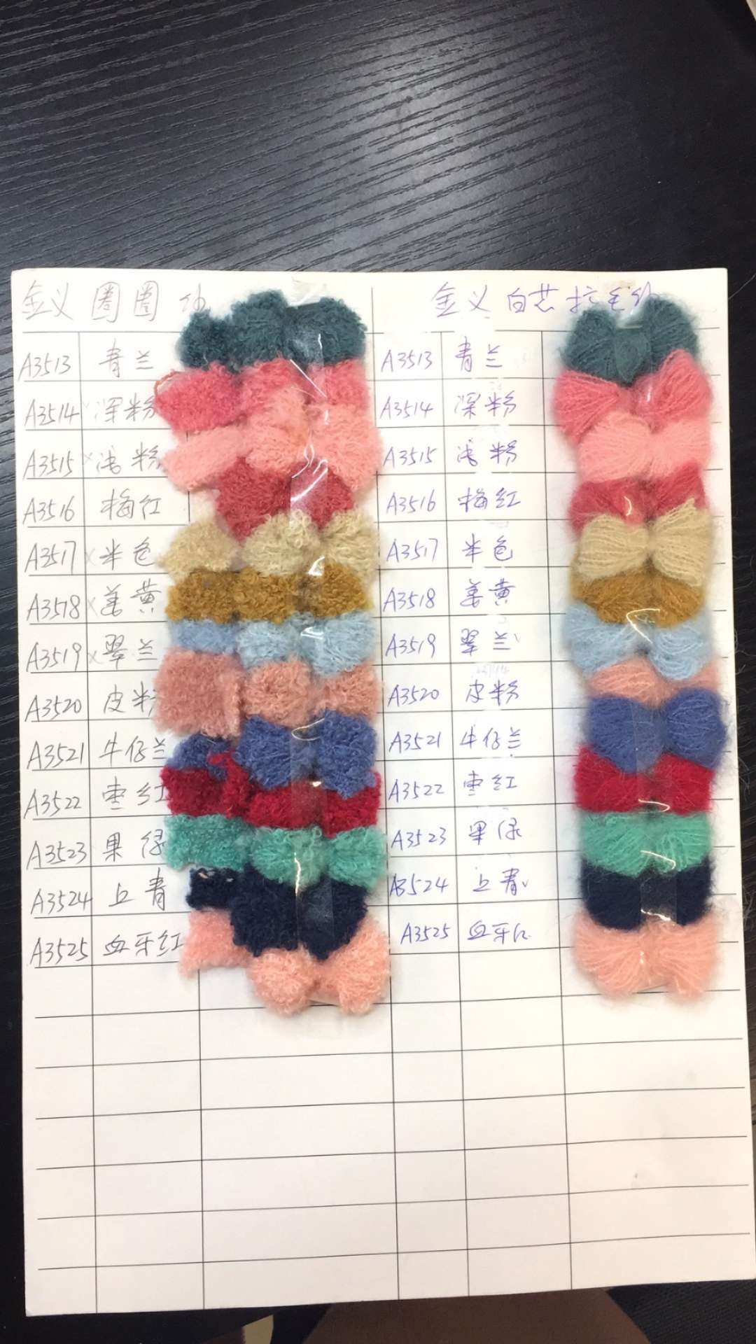 8.5 Loops Of Yarn