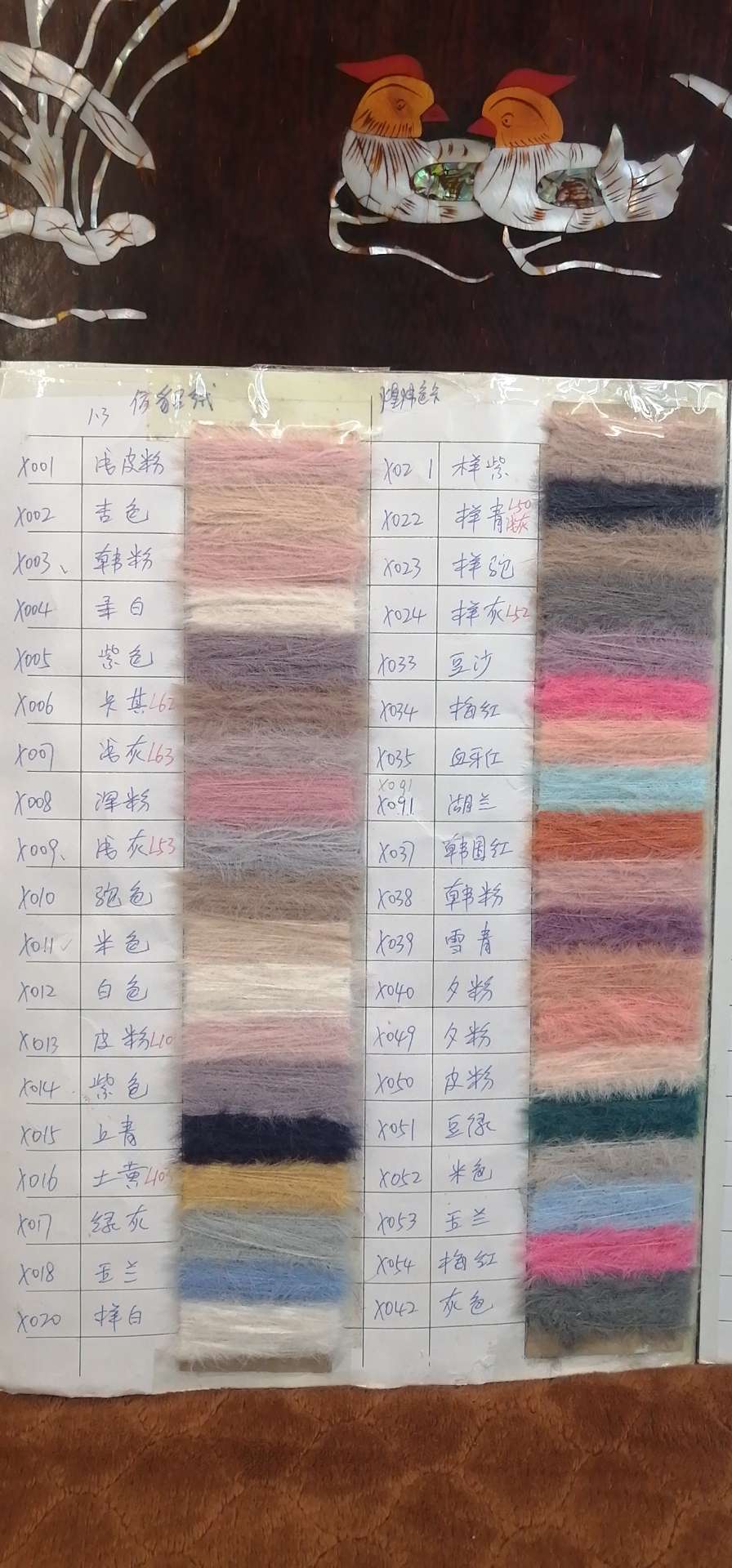 0.9 Ordinary Wool Yarn Application Scenario