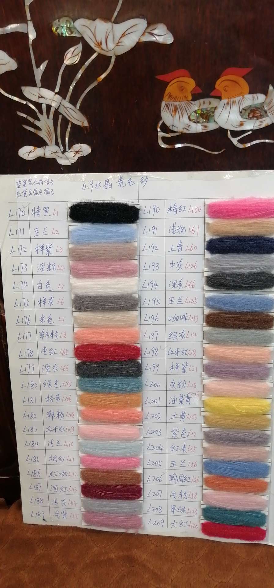 0.9 Crystal Curly Yarn Application Scenario