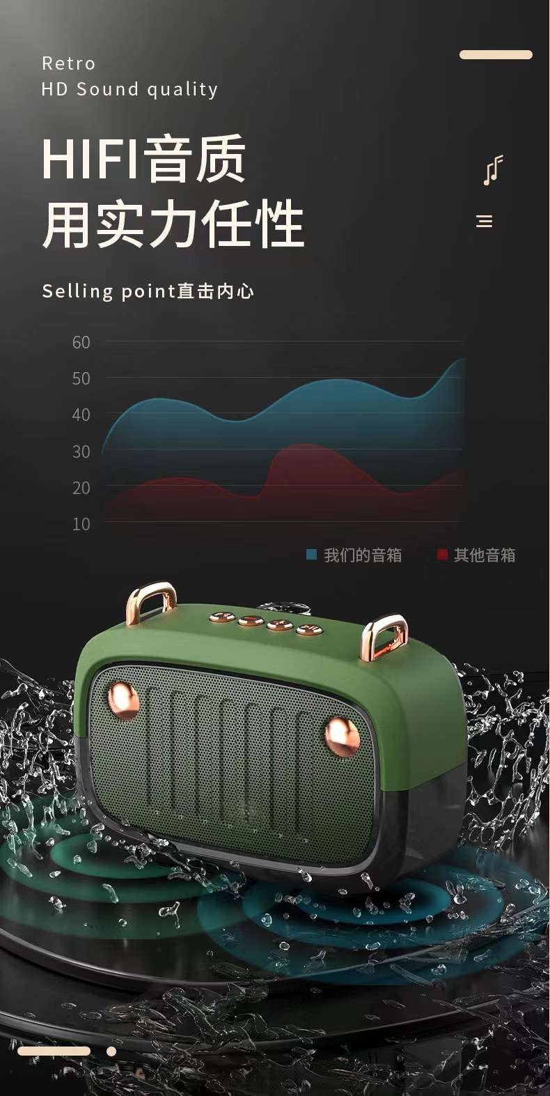32D Bluetooth stereo thumbnail