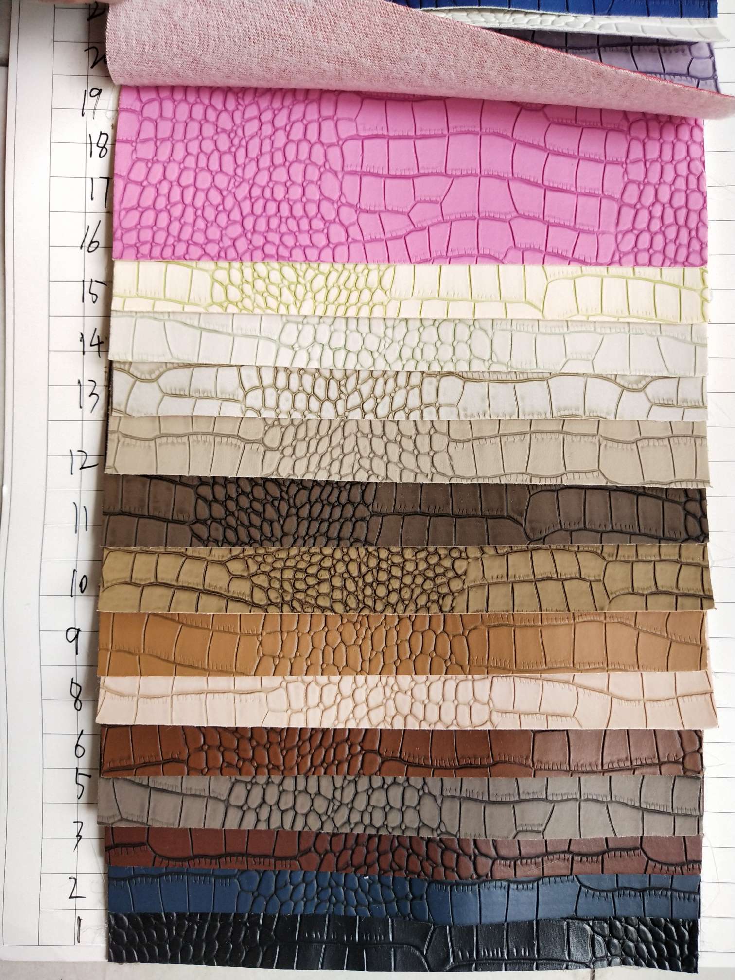 ZX8072 Antique bestseller crocodile pattern fabric leather Application Scenario