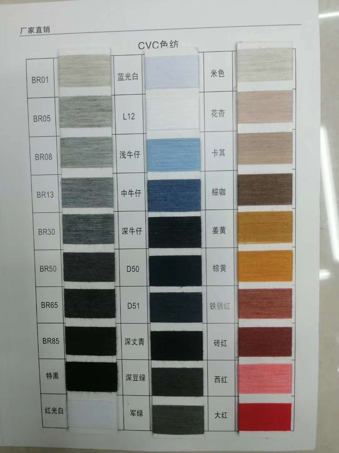 [Three-Mountain Colored Yarn] Colored spun yarn details Picture