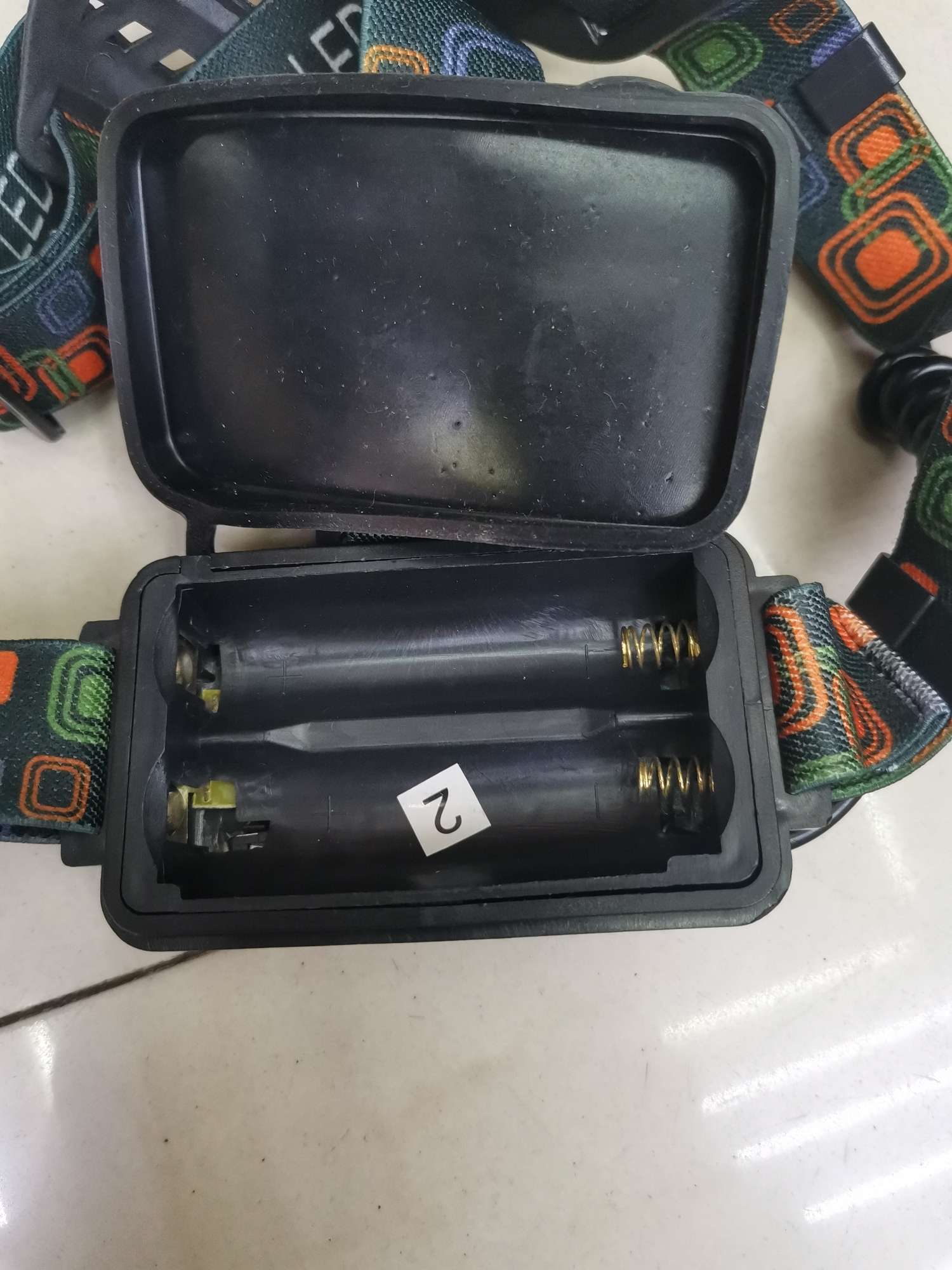 头灯、头戴式电筒实物图