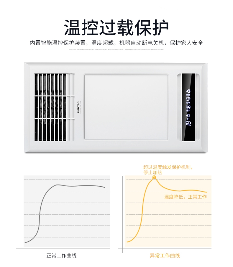 Hongyan Feng Warm Bath Heater, integrated ceiling bath heater, exhaust fan, lighting integrated bathroom and toilet five-in-one warm air blower Application Scenario