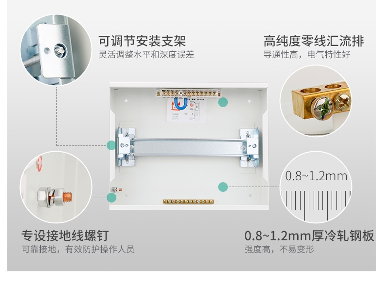 鸿雁配电箱家用空气开关电箱盒配电柜断路器PZ30S系列24回路产品图