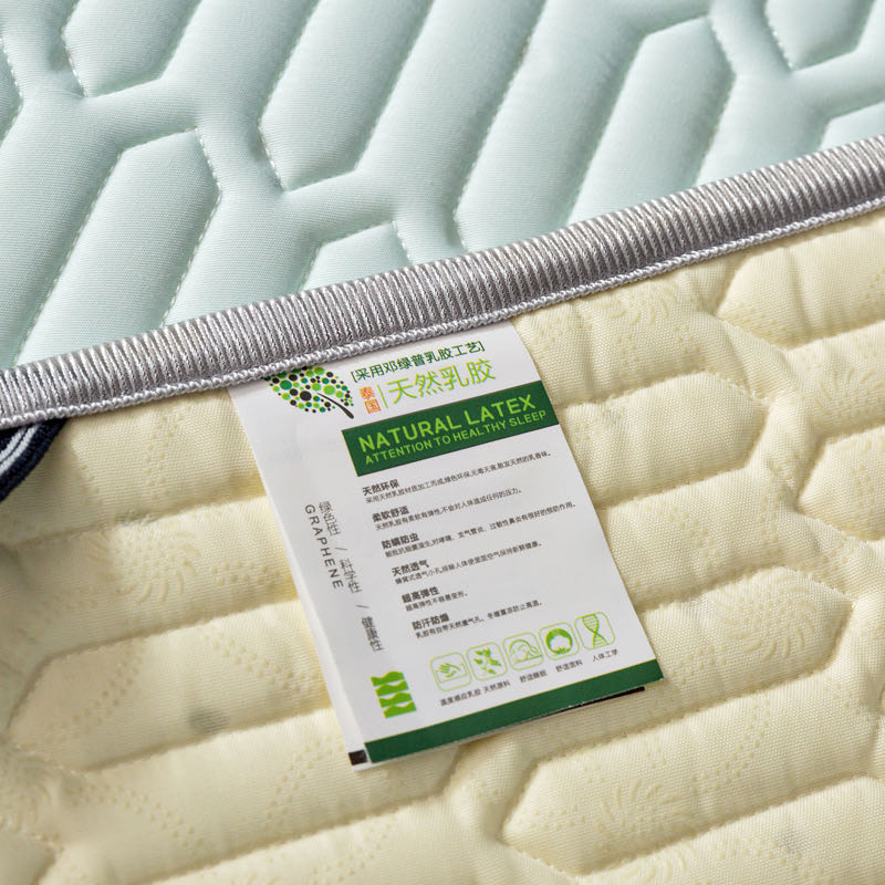 Three-Piece Latex Mat Set Application Scenario