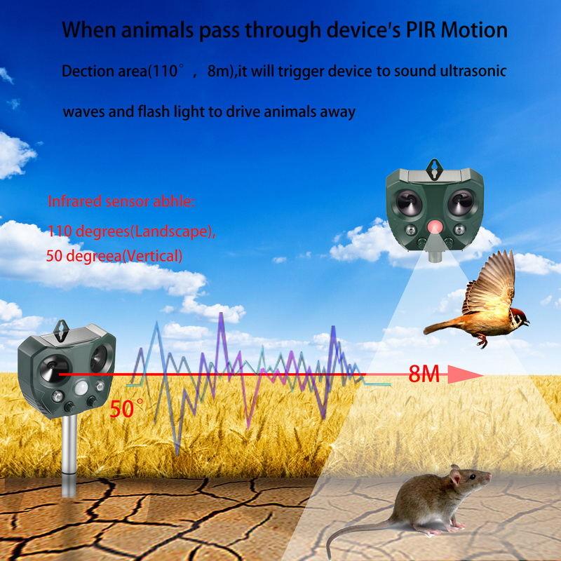 超声波驱鸟器驱鼠驱蚊器红外线户外太阳能动物驱赶器详情图6