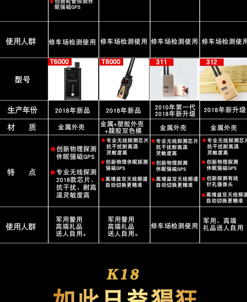 k18探测器  无线信号探测仪gps防定位探测器详情图5